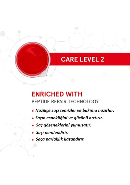 Bc Bonacure Peptide Repair Micellar Shampoo 250 Ml modelleri