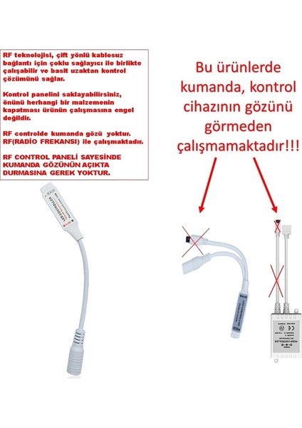 Rgb Şerit LED Set – 5 Metre LED + Adaptör + Kontrol Cihazı + 44 Tuşlu Rf Kumanda – Iç Mekan – 3 Çipli – 12 V - Hazır Tak Çalıştır