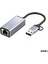 2in1 USB ve Type-C To RJ45 Ethernet Adaptörü 2