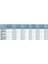 FFB0912HHE Fan 2