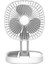 Taşınabilir Mini Fan (Yurt Dışından) 1