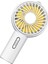 Taşınabilir Mini Fan (Yurt Dışından) 2