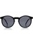 Unisex Güneş Gözlüğü RNDKMK16901432123145 2