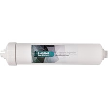 Clean Master Aktif Karbon Blok Filtre (GAC Karbon)