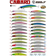 Wily Camaro 13 cm Maket Balık 21 gr - 02