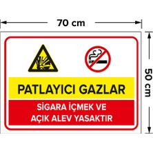 New Jargon Patlayıcı Gazlar Sigara Içilmez Açık Alev Yasaktır Levhası - Dekote Malzeme 50X70 cm