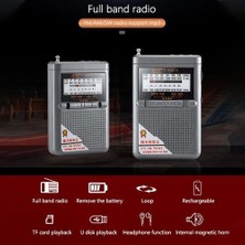 Sanlindou Taşınabilir Tam Bant Radyo Alıcısı Fm / Am / Sw Dünya Bandı ile LCD Ekran Mini Cep Radyo ile Toka Alıcı | Radyo (Yurt Dışından)