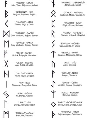 DMN Telkari Silver Algız - Koruma Rune Tılsım Sembolü
