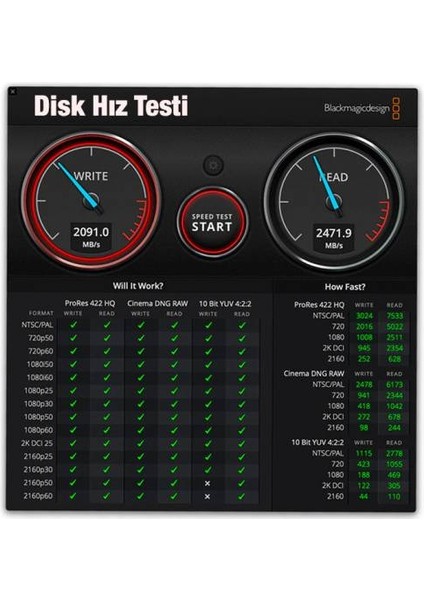 40GBPS Type-C To Type-C Çevirici Adaptör USB 4 Yüksek Hızda Veri Aktarım Kiti Type-C To Type