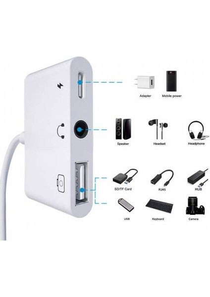3in1 Apple Lightning Iphone, Ipad Için Şarj, 3.5mm Kulaklık ve USB Girişli Çoğaltıcı Adaptör modelleri