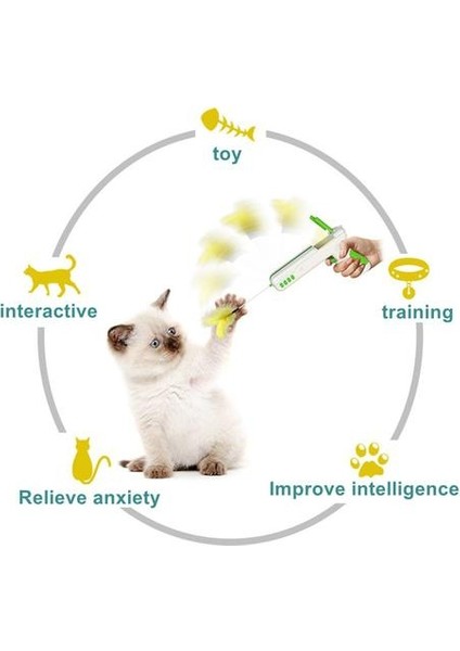 Komik Etkileşimli Kedi Oyuncak Tüy Topu ile Kedi Çubuk Kittenler Için Kukla Küçük Köpekler Pet Ürünleri Ateşli Tabancası Kedi Oyuncakları (Sarı) (Yurt Dışından) modelleri