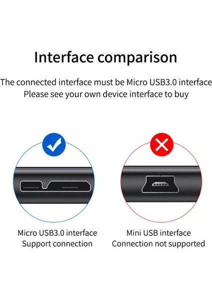 PrimeX Plus PX-610 1.5 Metre Type C To Micro USB B Kablo, Type C Harici Harddisk Kablosu, Type C Micro B Kablo, Type C USB B Kablo