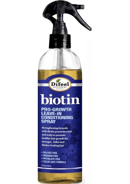 Biotin Ince ve Yavaş Uzayan Saçlara Özel Durulanmayan Saç Bakım Spreyi 177ML
