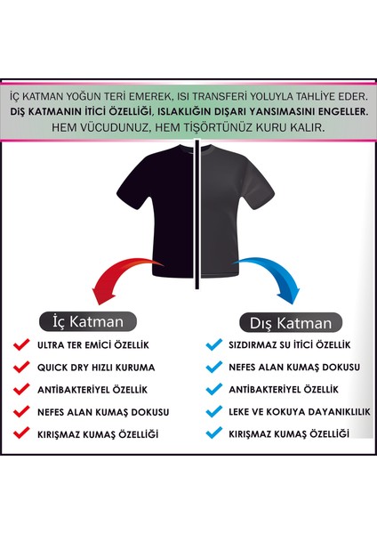 Aşırı Terleme Karşıtı Gri Erkek Şort
