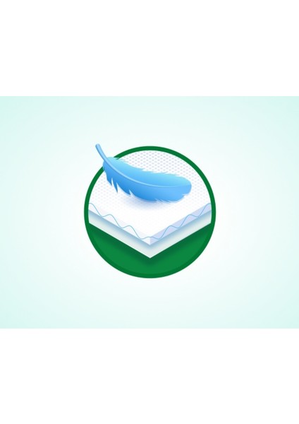 Hasta Yatak Koruyucu 60*90CM 120 Adet (4pk*30) (Kaymaz Özellikli) fırsatları