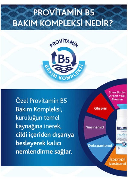 Bepanthol,Vücut Losyonları