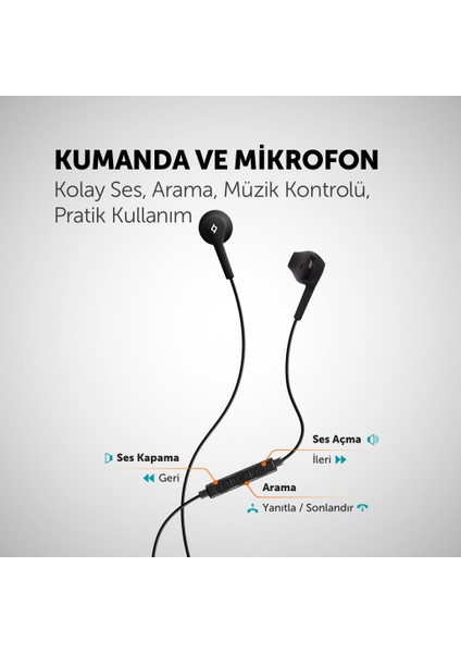 Rio Kumandalı ve Mikrofonlu Kulakiçi Kulaklık Turkuaz modelleri