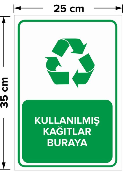 Kullanılmış Kağıtlar Buraya Levhası - Dekote Malzeme 25X35 cm fiyatları