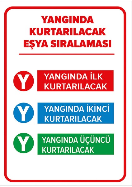 Yangında Kurtarılacak Eşya Sıralamasını Öğren Levhası - Dekote Malzeme 25X35 cm