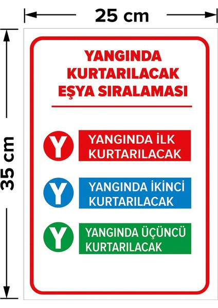 Yangında Kurtarılacak Eşya Sıralamasını Öğren Levhası - Dekote Malzeme 25X35 cm