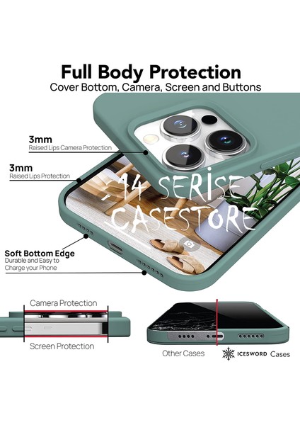 Iphone 14 Pro Max 6.7inç Uyumlu Kamera Lens Çıkıntılı Içi Kadife Silikon Soft Mat Renkli Liquid Yumuşak Şık Yeni Kapak Sıvı Süet