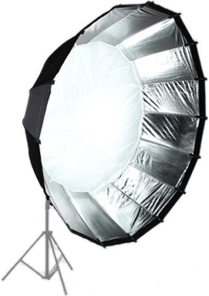 SB-016 Fiber Softbox 90 cm - Gridli
