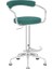 Nessa Rahat Bar Sandalyesi BLU1768 1