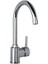 Itimat Delta Mix 323 Eviye Bataryası Oval Borulu 1