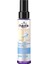 Renk Düzenleyici Sprey Turunculaşma Karşıtı 100 Ml 1