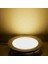 9 Watt Sıva Altı Yuvarlak Slim LED Panel Gün Işığı 5