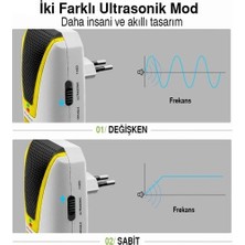 Dualpest AN-A533 Ultrasonik Fare, Haşere, Sinek, Böcek Kovucu - Dünya Markası Dualpest