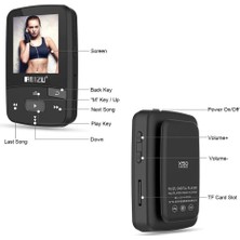 Sanlindou Spor Bluetooth Ekran Desteği ile Mp3 Çalar Mavi (Yurt Dışından)