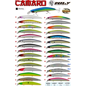 Camaro 13 cm Maket Balık 21 gr (0-1m)