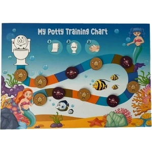 Mıknatıslı Tuvalet Eğitimi Panosu 21X30 cm - 6 Çiş ve 4 Kaka Magnetli - Deniz Altı Temalı