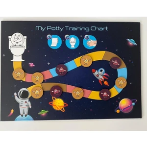 Mıknatıslı Tuvalet Eğitimi Panosu 21X30 cm - 6 Çiş ve 4 Kaka Magnetli -Uzay Temalı