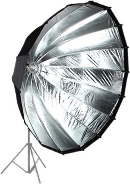 SB-016 Fiber Softbox 90 cm - Gridli