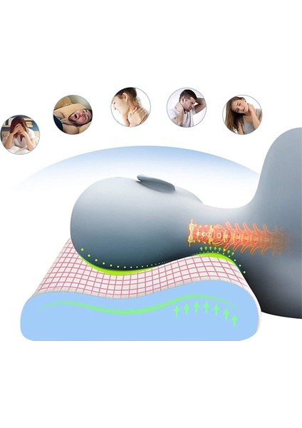 Ankanorm Ortopedik Boyun Yastığı Visco Boyun Yastığı modelleri