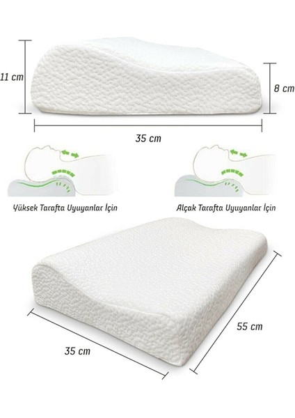 Ankanorm Ortopedik Boyun Yastığı Visco Boyun Yastığı indirimleri