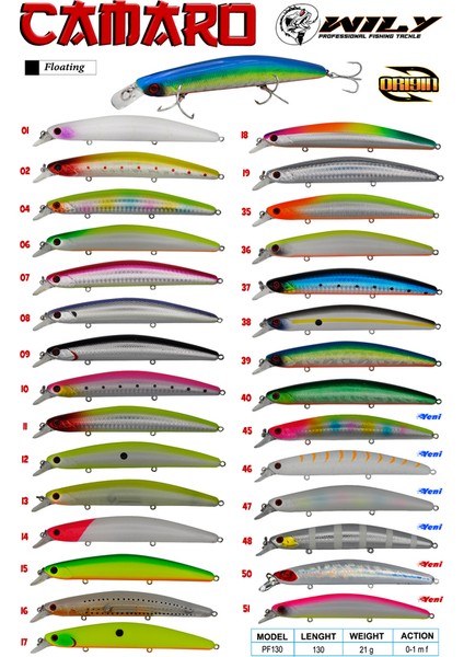 Camaro 13 cm Maket Balık 21 gr (0-1m)