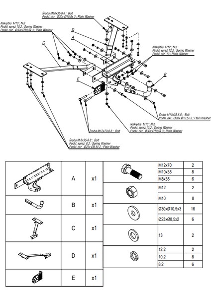 Volvo V50 04/2004VE Sonrası Çeki Demiri indirimleri