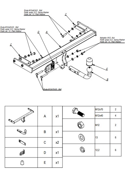 Volvo V70 03/2000-06/2007 Çeki Demiri indirimleri