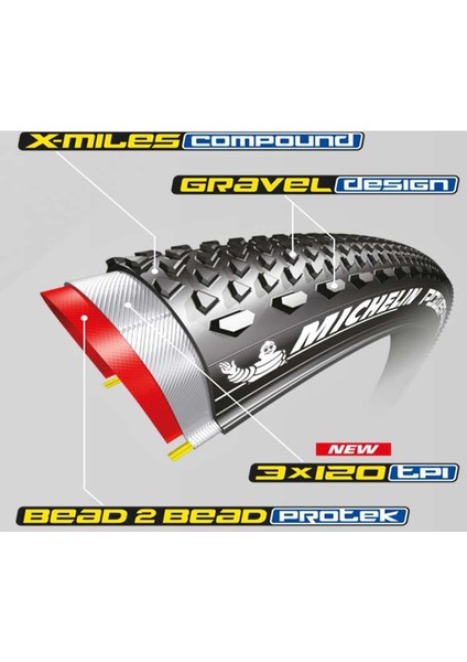 Power Gravel 700X33 Katlanır Tlr Dış Lastik Siyah