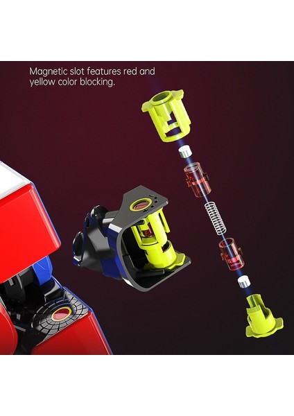 Magic Küp (Yurt Dışından) modelleri