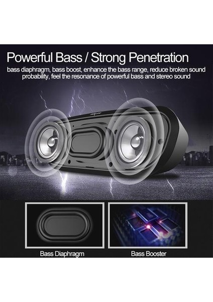 Taşınabilir Bluetooth Hoparlör Sütun Kablosuz Subwoofer Tf Kart USB Flash Sürücü Oynat (Yurt Dışından)