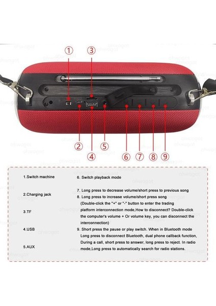 Yüksek Güçlü 40 W Bluetooth Hoparlör Standı Kablosuz Sütun Açık Taşınabilir Subwoofer Spor Ses Çubuğu Telefon Tutucu ile (Yurt Dışından)