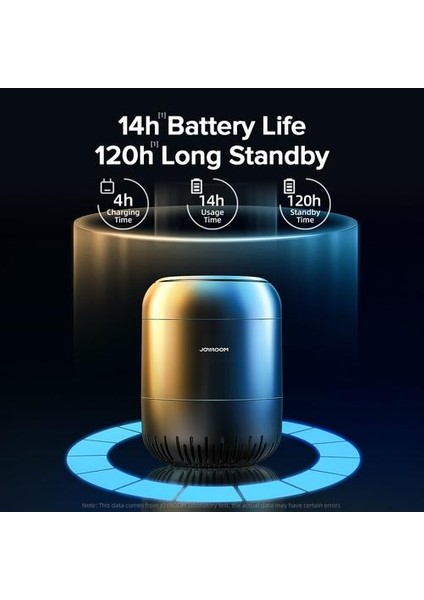 Gerçek Kablosuz Mini Bluetooth Hoparlör Taşınabilir Güçlü Bas Akıllı Hoparlör 18 H Oyna Saati Temizle Stereo Ses Ev Tiyatrosu (Yurt Dışından)