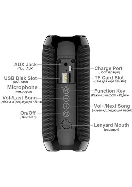 Kablosuz Bluetooth 5.0 Hoparlör 20 W 1200 Mah Su Geçirmez Taşınabilir Subwoofer 3D Surround Hoparlör Caixa De Som (Yurt Dışından)