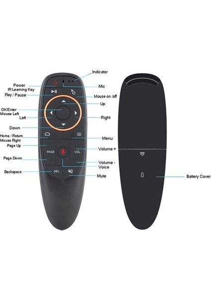 [3 Adet] G10 G10S G10SPRO Ses Uzaktan Kumanda Bt Blueeteeth Hava Uzaktan Fare Android Tv Kutusu Için 2.4g Kablosuz Gyroskope H96 Max X3 (Yurt Dışından)
