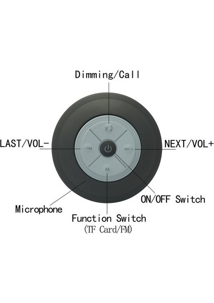 LED Hoparlör Bluetooth Su Geçirmez Hoparlör Taşınabilir Stereo Hoparlörler Ses Tf Kart Bas Hoparlör Subwoofer Hoparlör (Yurt Dışından) fiyatları