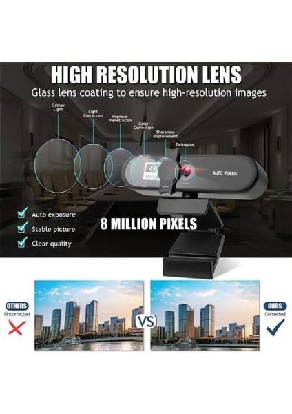 (4k) Autofocus Lens 4K Toplantı Pc Webcam Mikrofon Hd Gerçek Zamanlı Web Kameralı Ofis Toplantı Odası (Yurt Dışından) modelleri